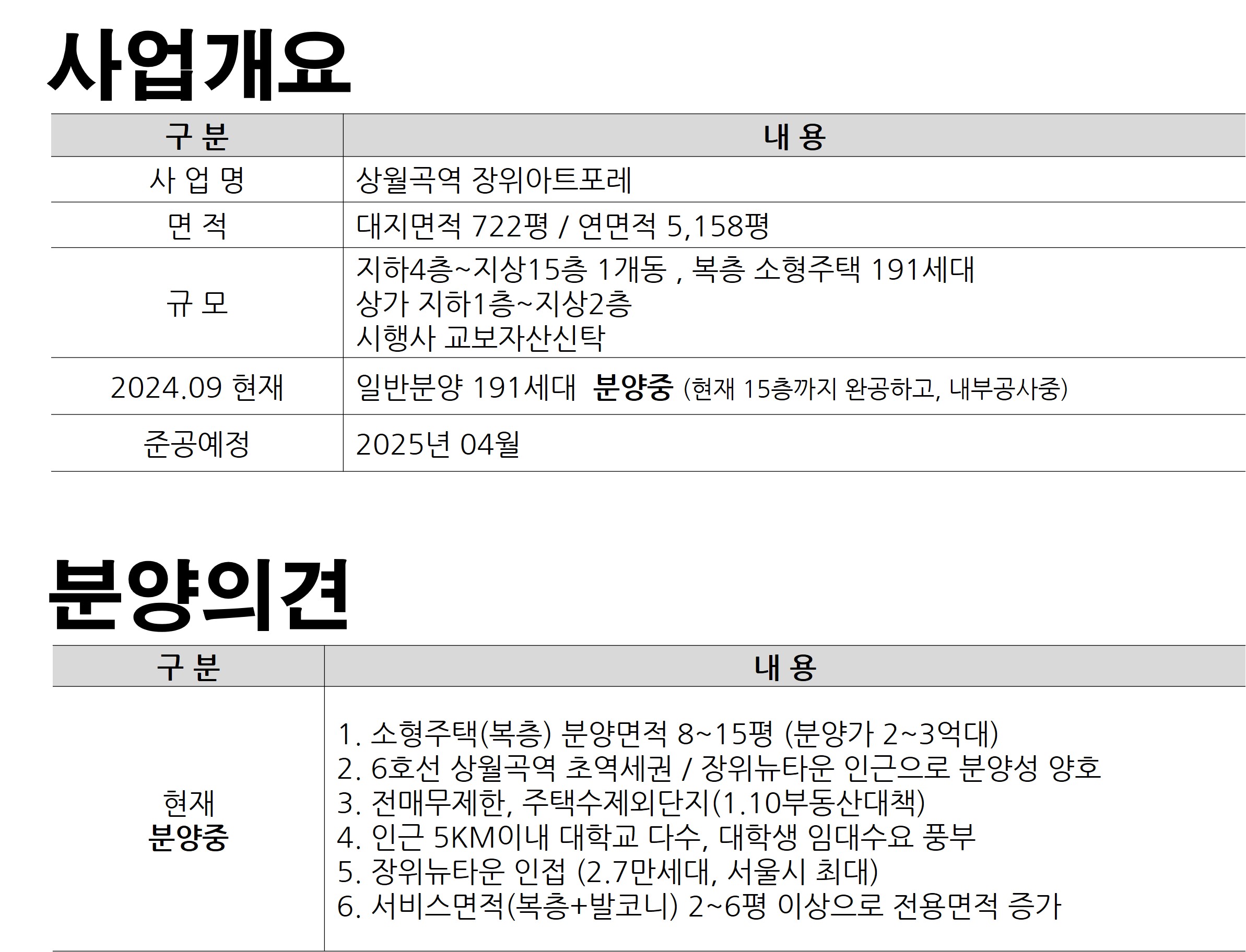 장위아트포레 CL타입